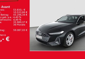 Audi A5 8.573 km 52.690 &euro; Ulm 89073